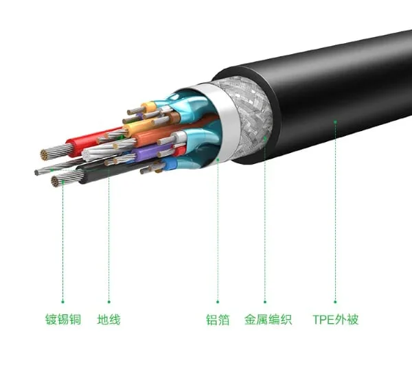 Ugreen 60183 1M 4k60hz 3.1 gen1 60w màu xám Dây USB Type-C US161 — ảnh 4