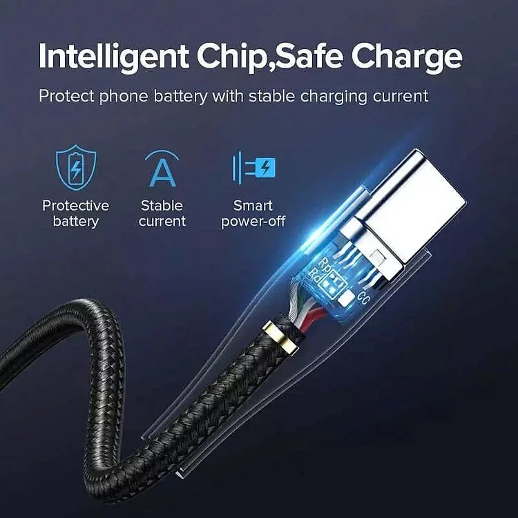 Ugreen 60206 2M Màu Xám Dây USB Type C truyền dữ liệu và sạc ED022 — ảnh 3