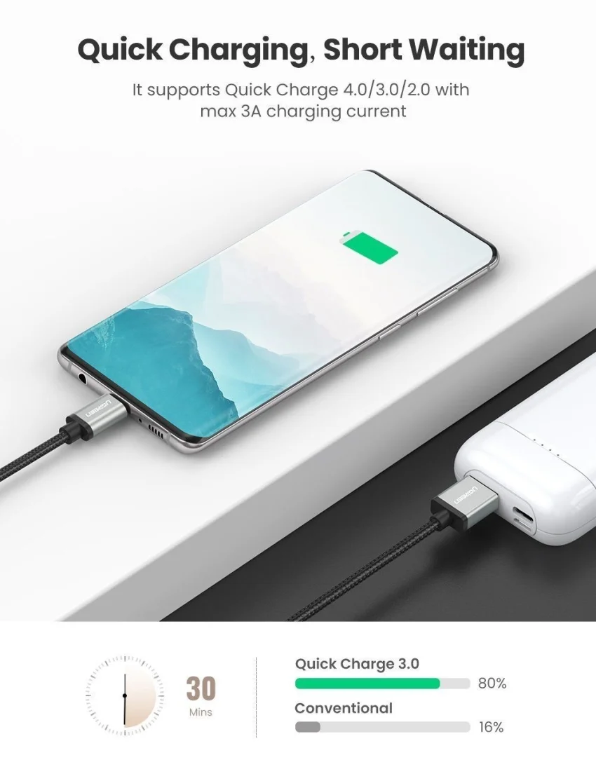 Ugreen 60481 0.5M màu đen cáp USB type C sạc nhanh đầu mạ vàng 24k US174 — ảnh 3