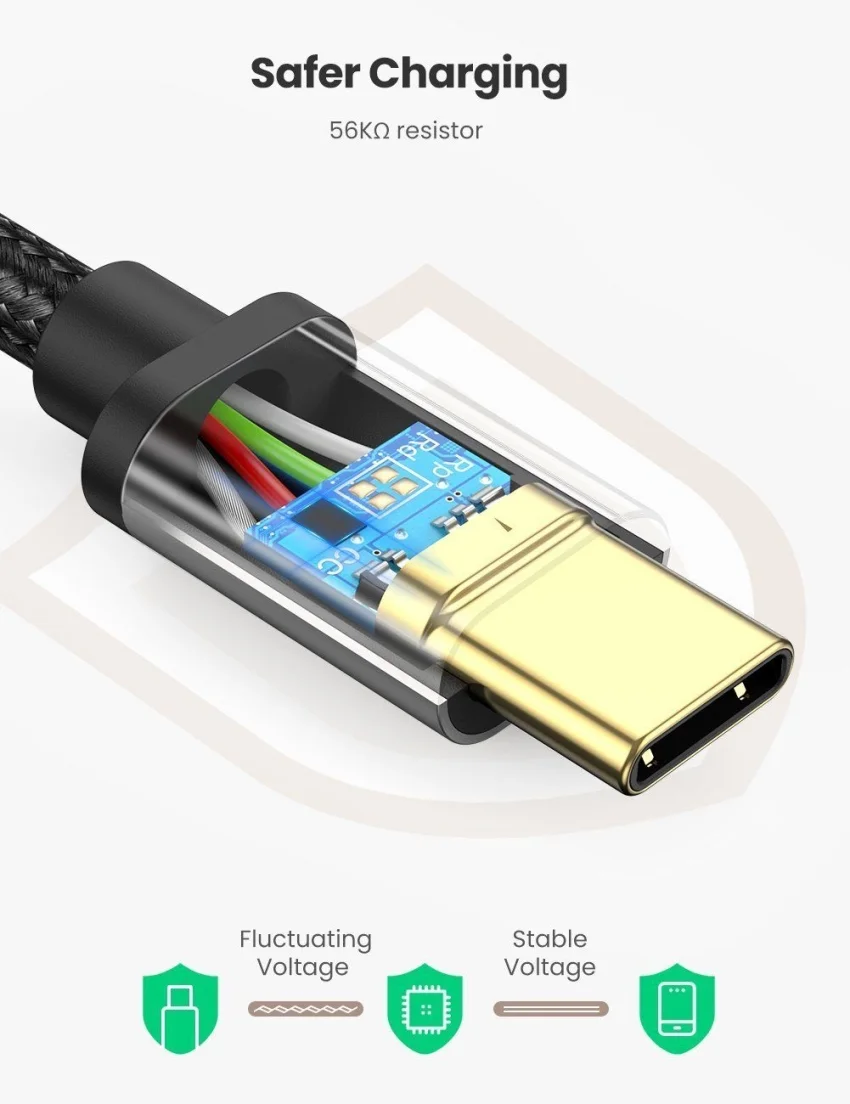 Ugreen 60481 0.5M màu đen cáp USB type C sạc nhanh đầu mạ vàng 24k US174