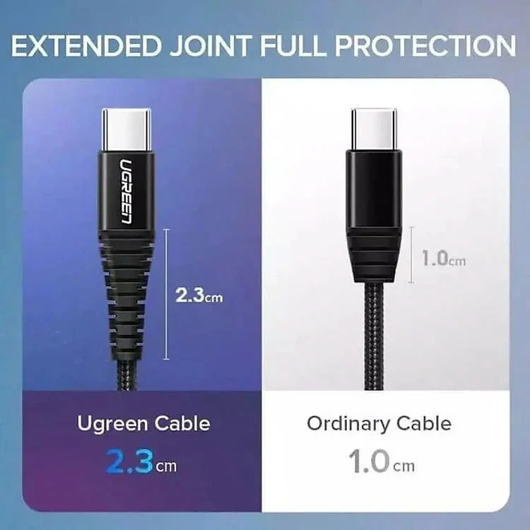 Ugreen 60570 2m QC4.0 3A cáp USB A ra Type C đầu nhôm chống gãy US301 — ảnh 4