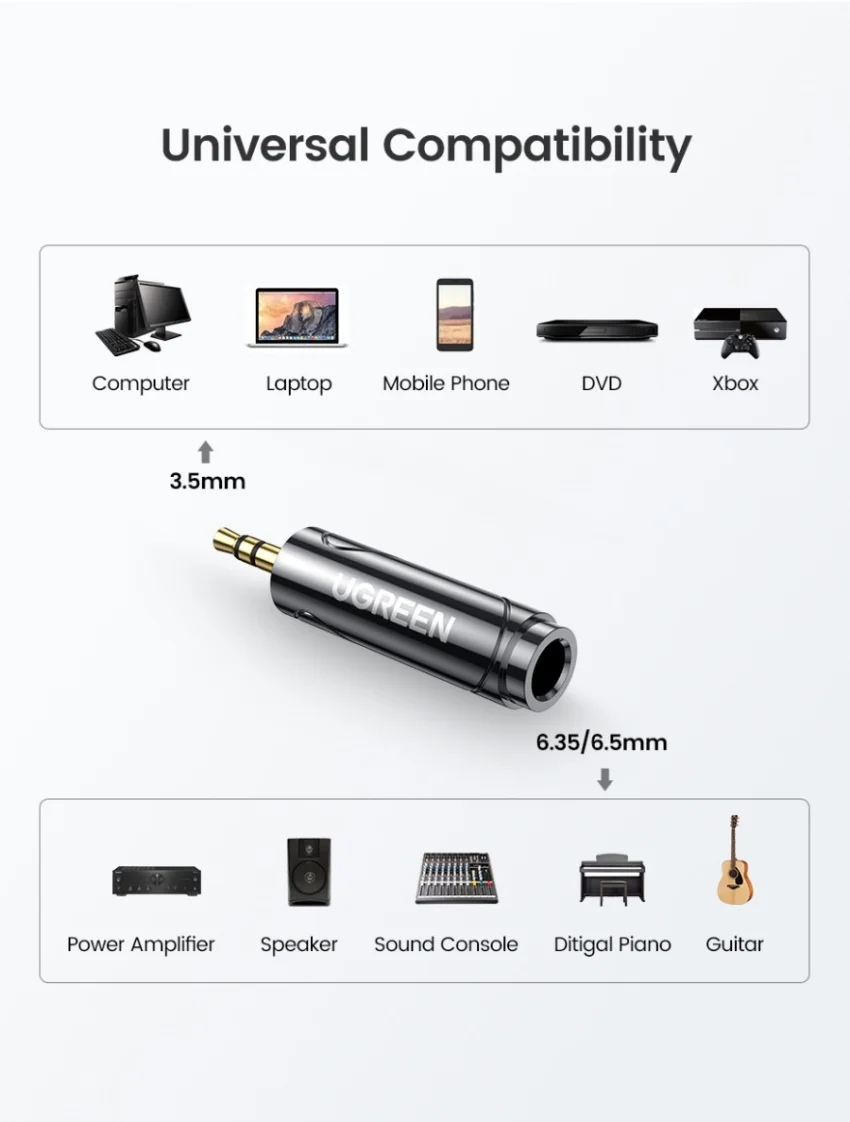 Ugreen 60711 3.5mm đực sang 6.5mm cái Đầu Jack chuyển Audio AV168
