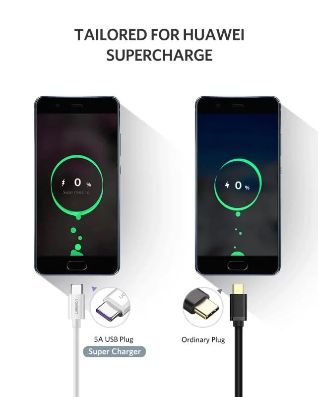 Ugreen 60726 2M 5A màu Trắng Dây USB type c 2.0 sạc và dữ liệu truyền từ máy tính ra điện thoại US253 — ảnh 6