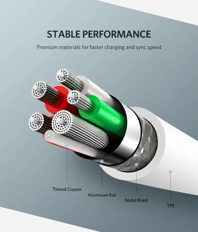 Ugreen 60727 1M 5A màu đen Dây Usb type c 2.0 Cáp sạc và dữ liệu truyền từ máy tính ra điện thoại US253 — ảnh 5