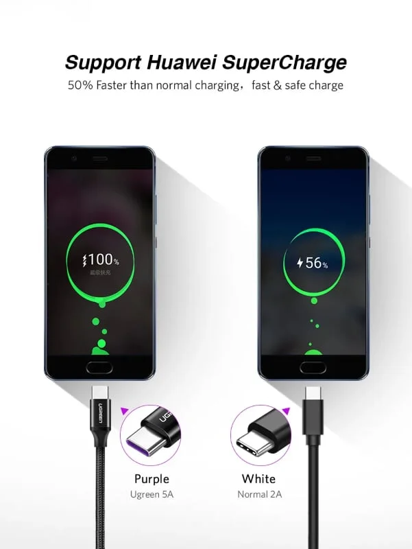 Ugreen 60728 0.25M 5A Cáp dữ liệu USB Type-C sang USB 2.0 màu đen US279 — ảnh 10