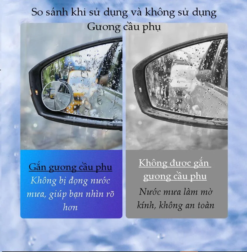 Ugreen 60971 Gương cầu phụ cho xe hơi LP194