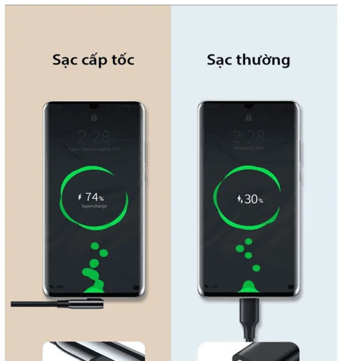 Ugreen 70432 dài 1M bẻ góc C 90 độ Cáp USB A sang Type-C 2.0 màu đen US317 — ảnh 2