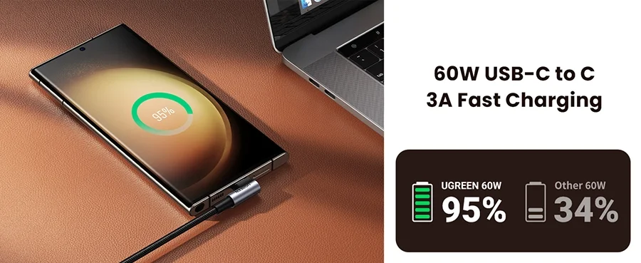 Ugreen 70529 1M 3A 2 đầu bẻ góc phải 90 độ cáp USB type C ra C đầu nhôm chống nhiễu US323