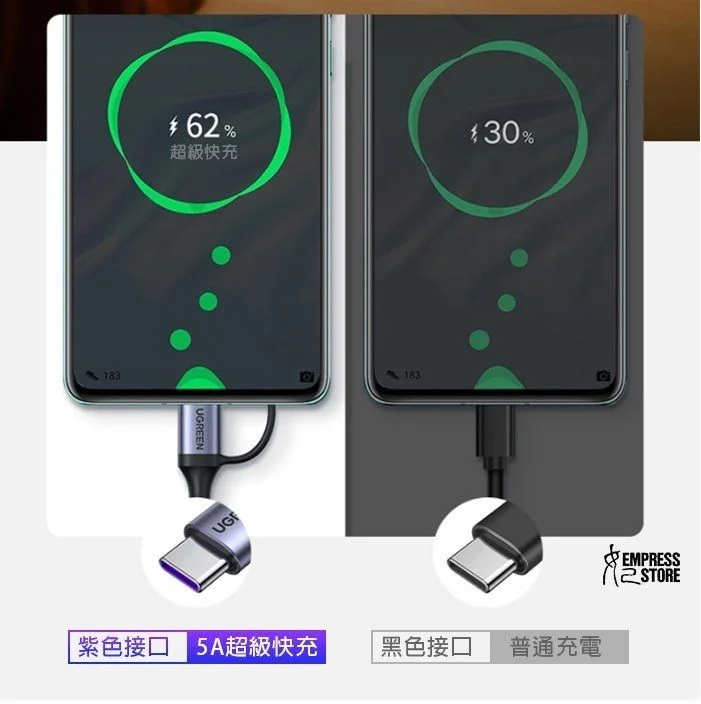 Ugreen 70555 1M 5V-5A màu xám cáp Usb ra Micro + type C US324 — ảnh 4