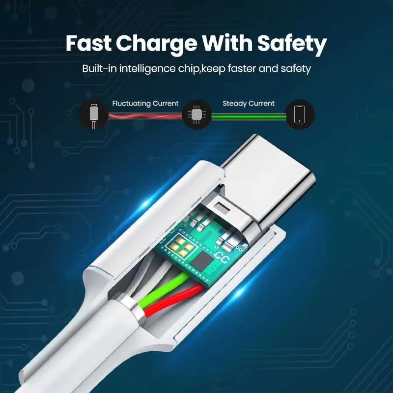 Ugreen 80369 0.5M 100W 5A Màu trắng Cáp sạc nhanh 2 đầu USB-C 2.0 US300 — ảnh 6