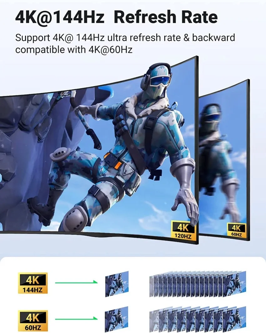 Ugreen 90385 8k@60Hz Bộ gộp HDMI 2 vào 1 ra chuẩn HDMI 2.1 CM561 — ảnh 6