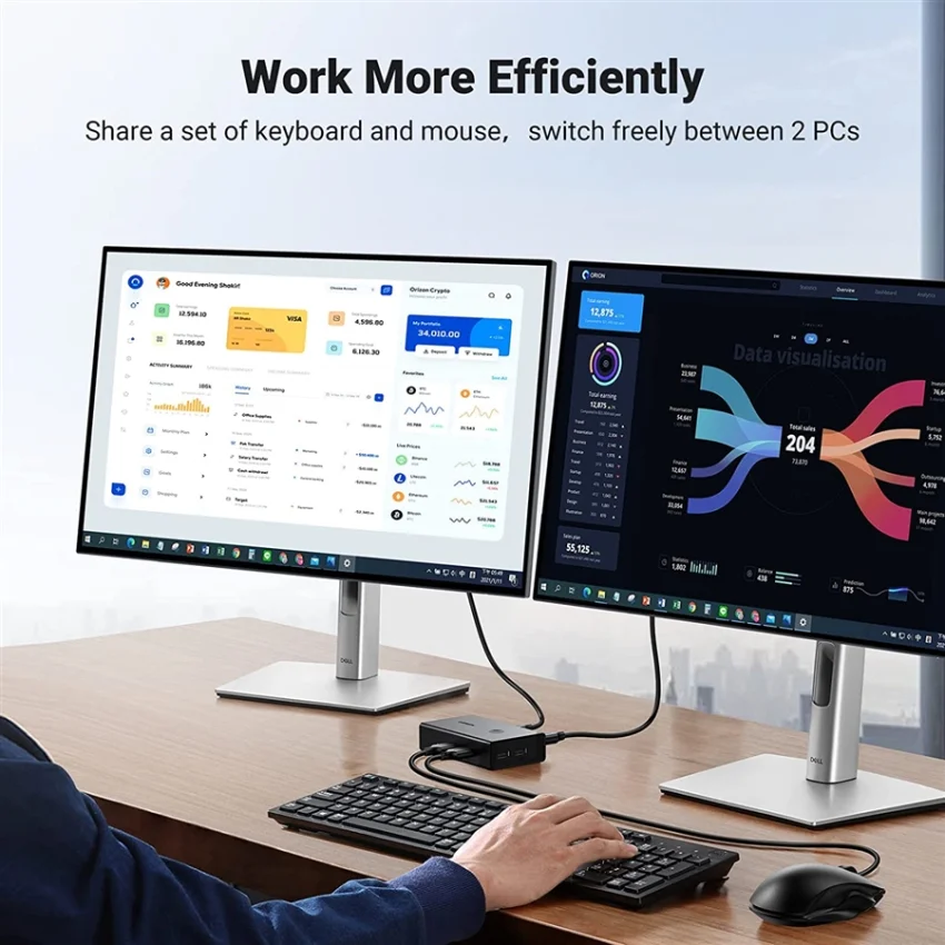 Ugreen 90478 4K 60Hz Bộ chuyển tín hiệu 2 CPU dùng 1 Màn hình cổng HDMI KVM Switch cm571 — ảnh 2