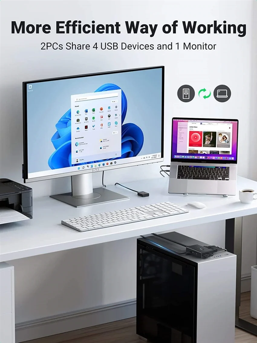 Ugreen 90478 4K 60Hz Bộ chuyển tín hiệu 2 CPU dùng 1 Màn hình cổng HDMI KVM Switch cm571
