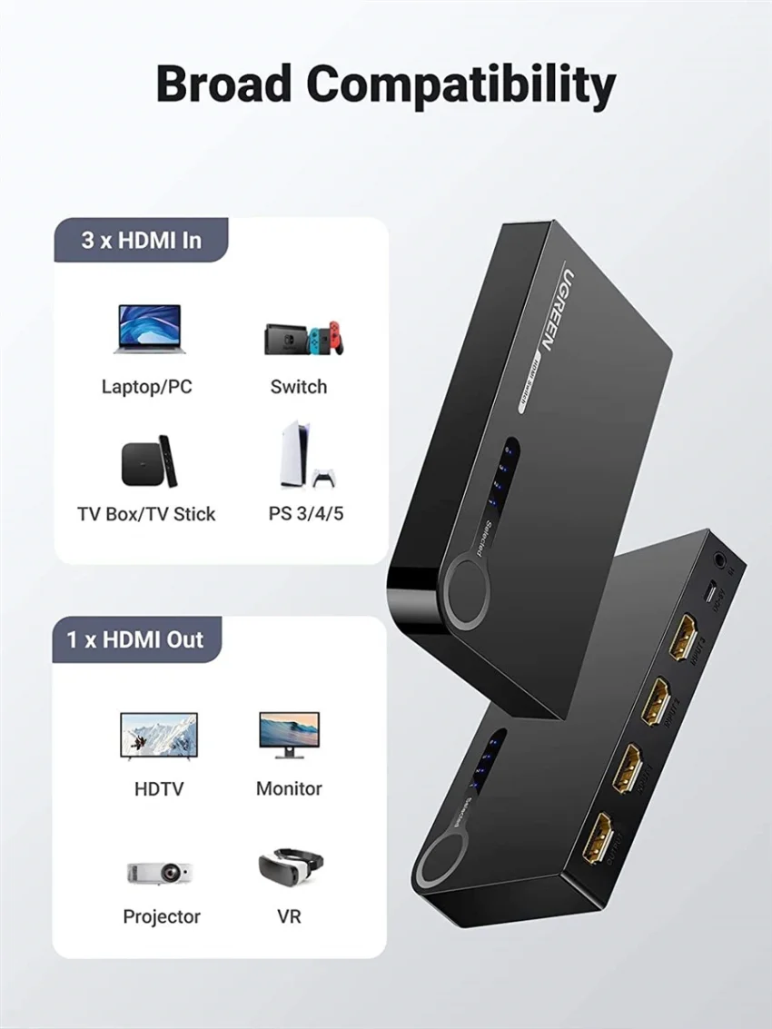 Ugreen 90800 4K60Hz Bộ gộp HDMI 2.0 3 vào 1 ra kèm cáp cấp nguồn USB-C dài 1M + remote cm598