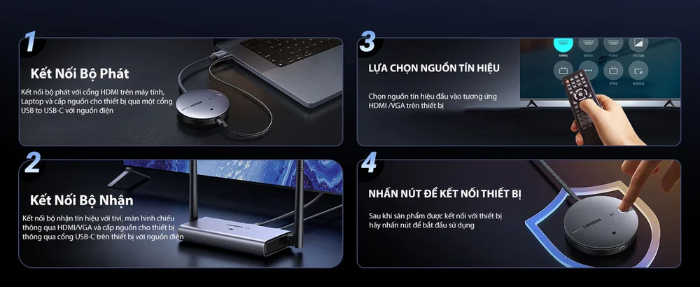 Ugreen 90909A 4k30hz băng tần 2.4g và 5g 1 bộ nhận và 1 bộ phát wireless HDMI không dây 4K 29497 CM586 — ảnh 12