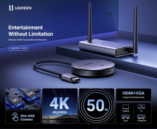 Ugreen 90909A 4k30hz băng tần 2.4g và 5g 1 bộ nhận và 1 bộ phát wireless HDMI không dây 4K 29497 CM586 — ảnh 2