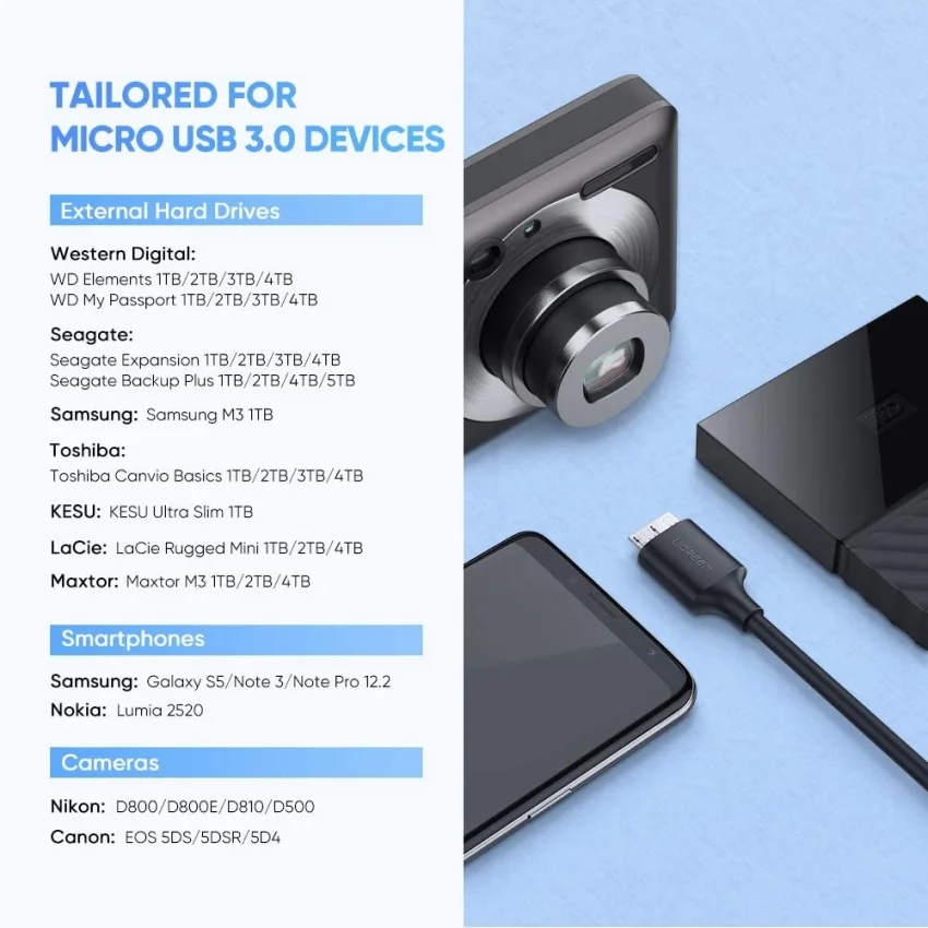 Ugreen 90995 25CM Màu Đen Cáp USB-C sang Micro B 3.0 US312 — ảnh 6