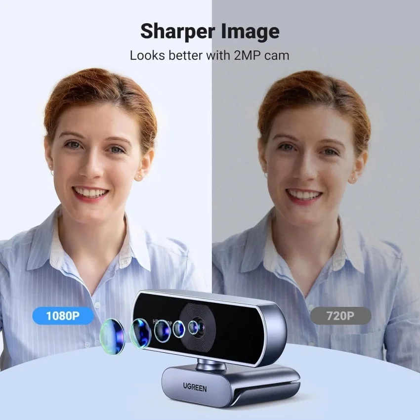 Webcam cắm dây USB dùng cho máy tính Full HD 1080@ 30Hz Ugreen 15728 — ảnh 4